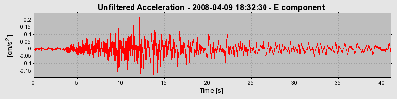 Plot-20160725-8962-18ukt2c-0