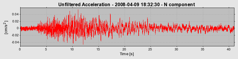 Plot-20160725-8962-1lm7o4y-0