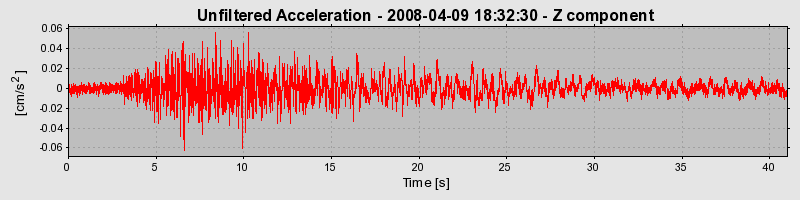 Plot-20160725-8962-15aso8v-0