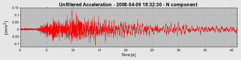 Plot-20160725-8962-1f30lm7-0
