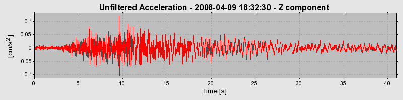 Plot-20160725-8962-etf4u5-0
