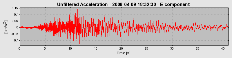 Plot-20160725-8962-1uq1oj6-0