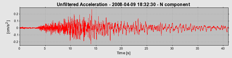 Plot-20160725-8962-14tcm1w-0