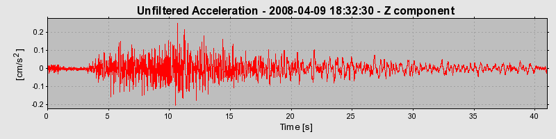 Plot-20160725-8962-1yr6yvr-0