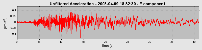 Plot-20160725-8962-1ijh2kz-0