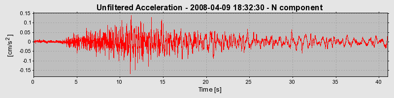 Plot-20160725-8962-1kl7esk-0