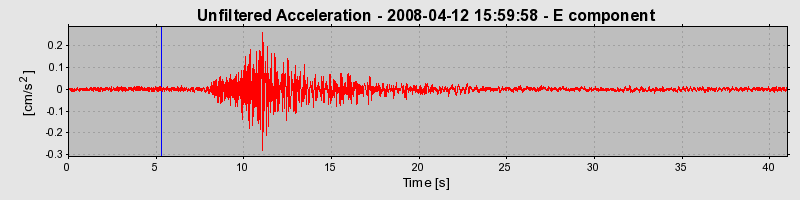 Plot-20160725-8962-18pqyb-0