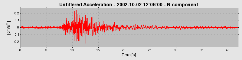 Plot-20160712-1578-1umkp3s-0