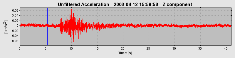 Plot-20160725-8962-1j3r6q2-0