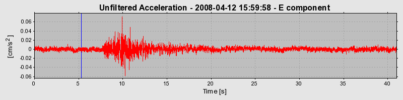 Plot-20160725-8962-10f79q3-0