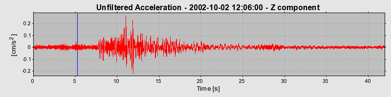 Plot-20160712-1578-17sv5ua-0