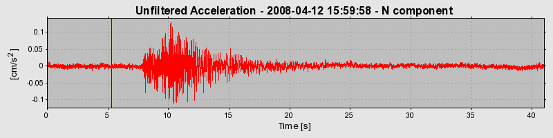 Plot-20160725-8962-bpqz33-0