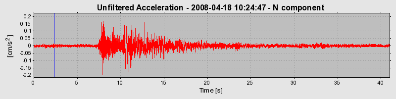 Plot-20150717-4220-cxkutk-0