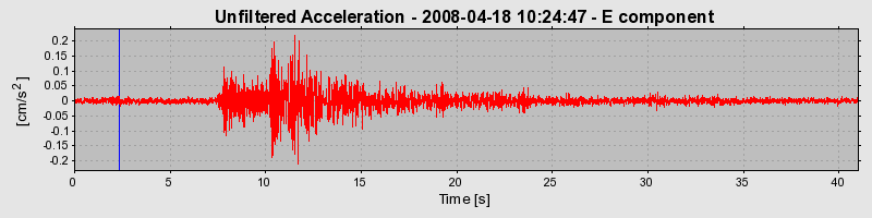 Plot-20150717-4220-629smz-0