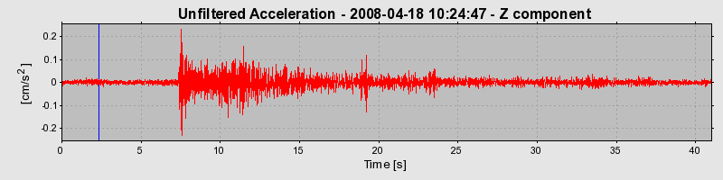 Plot-20150717-4220-12oyrow-0