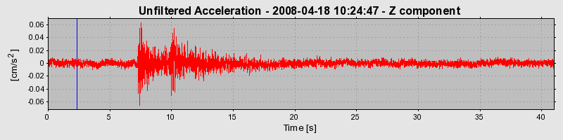 Plot-20150717-4220-1mali1j-0