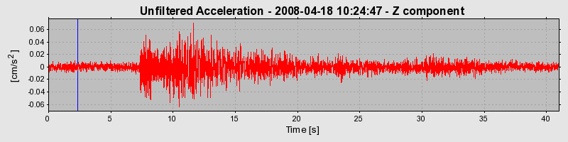 Plot-20150717-4220-1fhqzwe-0