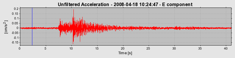 Plot-20150717-4220-7scb1g-0