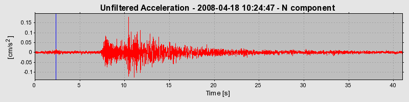 Plot-20150717-4220-1qri3au-0