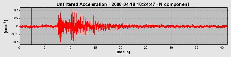 Plot-20150717-4220-9rof8m-0