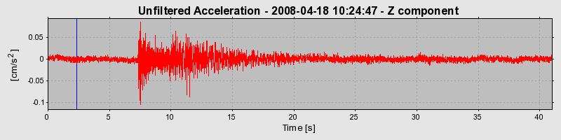 Plot-20150717-4220-1e4m6fk-0