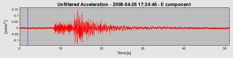 Plot-20160901-1368-1fijwdt-0