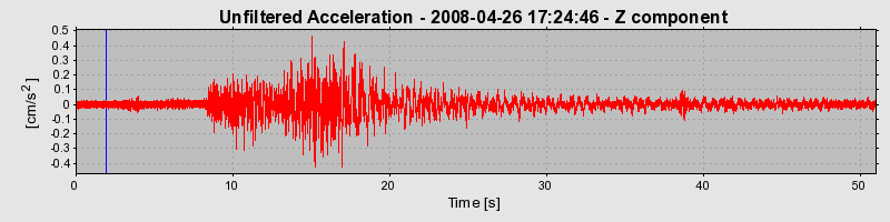 Plot-20160901-1368-19hr9bx-0