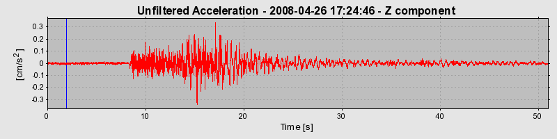 Plot-20160901-1368-1r759qn-0