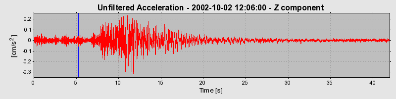 Plot-20160712-1578-1x6d56w-0