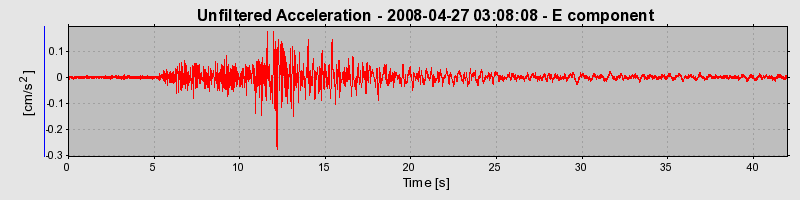 Plot-20160901-1368-iviip8-0