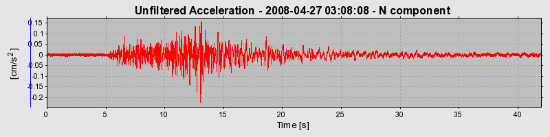 Plot-20160901-1368-1lnyc82-0