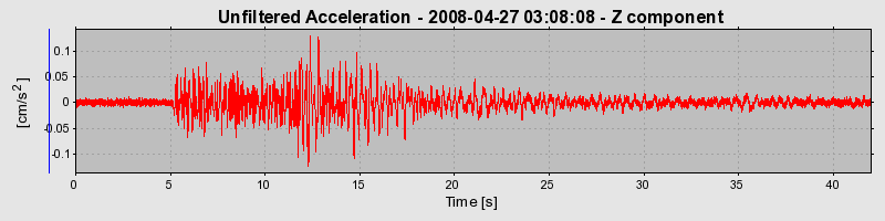 Plot-20160901-1368-10h6bnp-0