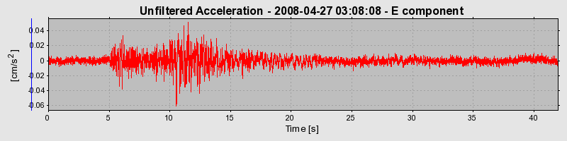 Plot-20160901-1368-is4eq8-0