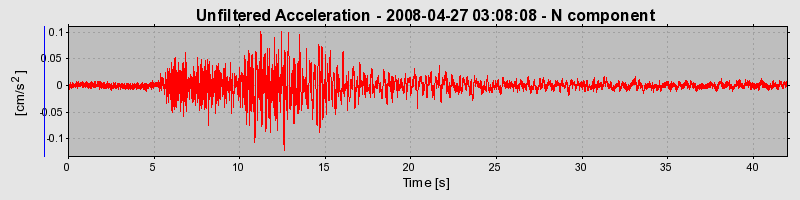 Plot-20160901-1368-umsg7h-0