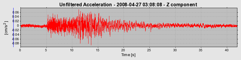 Plot-20160901-1368-1p9r12g-0