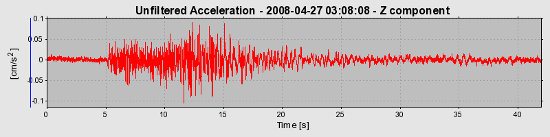 Plot-20160901-1368-m70neo-0