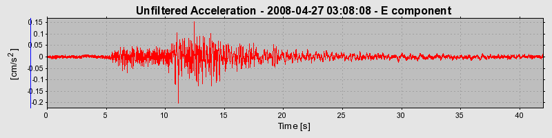 Plot-20160901-1368-1u4irrx-0