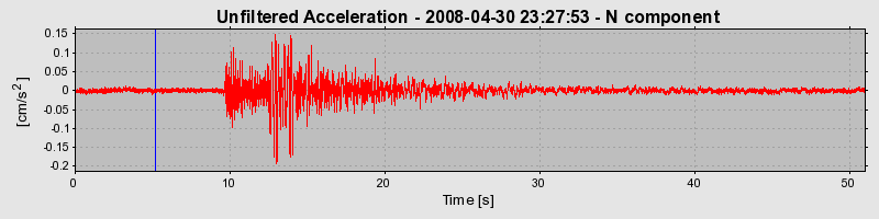 Plot-20160901-1368-141s0o1-0