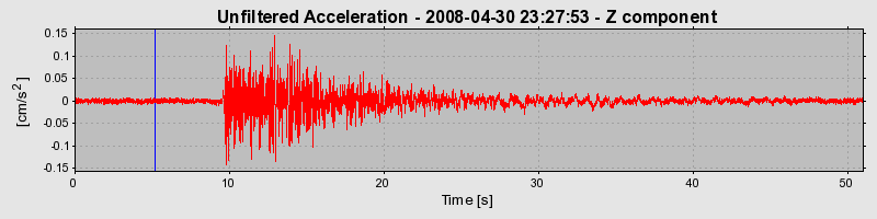 Plot-20160901-1368-12b0qje-0