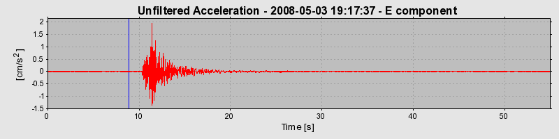 Plot-20160901-1368-7n446m-0