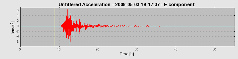 Plot-20160901-1368-13k2zby-0