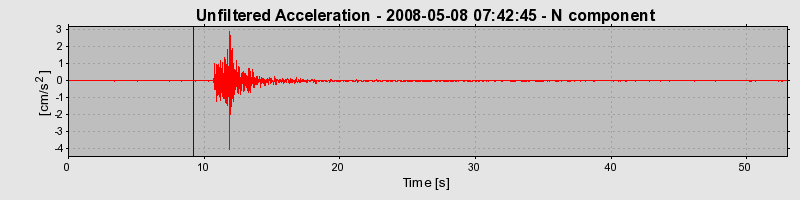 Plot-20160901-1368-1e0yao6-0