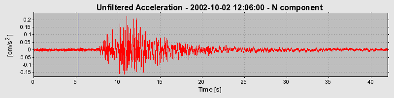 Plot-20160712-1578-1qbfyar-0