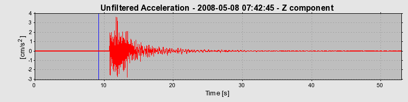 Plot-20160901-1368-1we86ss-0