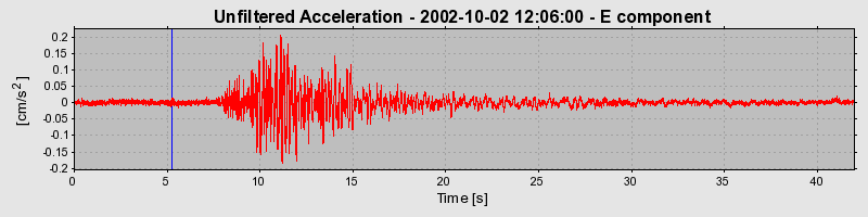 Plot-20160712-1578-1h04xhk-0