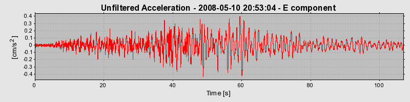 Plot-20160901-1368-qlmvpj-0