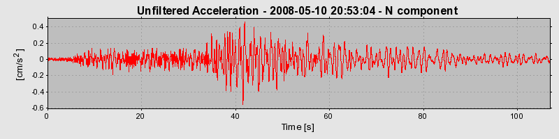 Plot-20160901-1368-z506j6-0