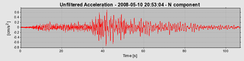 Plot-20160901-1368-8583jb-0