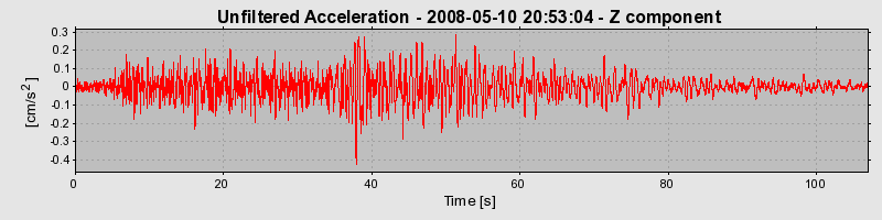 Plot-20160901-1368-vxs92r-0