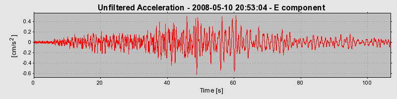 Plot-20160901-1368-zdukao-0